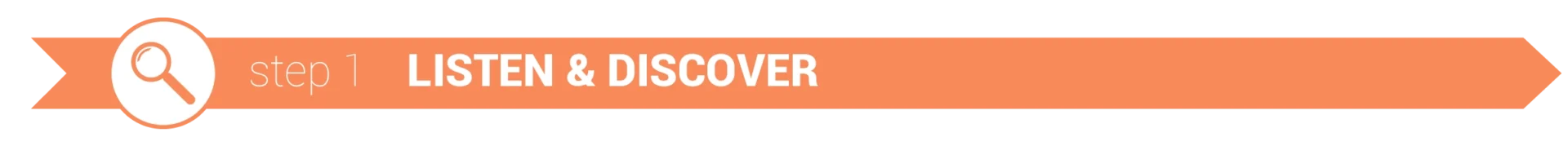 Step 1 - Listen & Discover