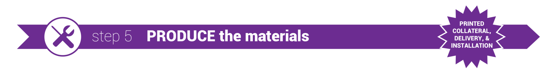 Brand Your Vision STEP 5